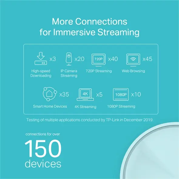 Title: Unleashing High-Speed Connectivity: TP-Link Deco X20 (3-Pack) AX1800 Whole Home Mesh Wi-Fi 6 System Introduction: In the ever-evolving landscape of home networking, the TP-Link Deco X20 (3-Pack) AX1800 Whole Home Mesh Wi-Fi 6 System stands out as a beacon of seamless connectivity. This state-of-the-art mesh Wi-Fi system promises to revolutionize your home network experience, delivering lightning-fast speeds, expansive coverage, and advanced technology. As a trusted TP-Link distributor in Lahore and across Pakistan, we take pride in introducing this cutting-edge solution that redefines the way we connect. The Power of Wi-Fi 6: The TP-Link Deco X20 embraces the latest Wi-Fi 6 technology, setting new standards for wireless performance. With speeds up to AX1800, users can now enjoy faster and more reliable connections for all their devices. Whether you're streaming 4K videos, engaging in online gaming, or running multiple smart home devices simultaneously, the Deco X20 ensures a lag-free experience. Seamless Mesh Connectivity: Say goodbye to dead zones and signal drops with the Deco X20's whole-home mesh coverage. This innovative system comes in a convenient 3-pack, allowing you to spread the units strategically across your home for optimal coverage. The devices work together seamlessly to create a unified network, ensuring a smooth transition as you move from room to room. Intelligent Network Management: The Deco X20 isn't just about speed; it's also about smart management. The built-in Artificial Intelligence (AI) ensures efficient network utilization, directing traffic intelligently and prioritizing devices that require higher bandwidth. This ensures a lag-free experience for all users, regardless of the number of connected devices. Easy Setup and Control: Setting up the TP-Link Deco X20 is a breeze, thanks to the user-friendly Deco app. The app provides step-by-step guidance, allowing even the non-tech-savvy users to configure their network effortlessly. Additionally, the app offers robust parental controls, allowing you to manage and monitor your network, restrict access, and set schedules for specific devices. TP-Link Distributor in Lahore and Pakistan: As a leading TP-Link distributor in Lahore and Pakistan, we are committed to bringing you the latest and most advanced networking solutions. The Deco X20 is a testament to TP-Link's dedication to innovation, and we are proud to be your trusted source for this groundbreaking product. Our team is ready to assist you in choosing the right networking solutions that cater to your specific needs. Conclusion: In conclusion, the TP-Link Deco X20 (3-Pack) AX1800 Whole Home Mesh Wi-Fi 6 System is a game-changer in the realm of home networking. With its Wi-Fi 6 capabilities, mesh coverage, intelligent management, and easy setup, it's a must-have for those seeking a reliable and high-performance network. As your trusted TP-Link distributor in Lahore and Pakistan, we invite you to elevate your connectivity experience with the Deco X20. Say goodbye to connectivity woes and embrace the future of home networking!